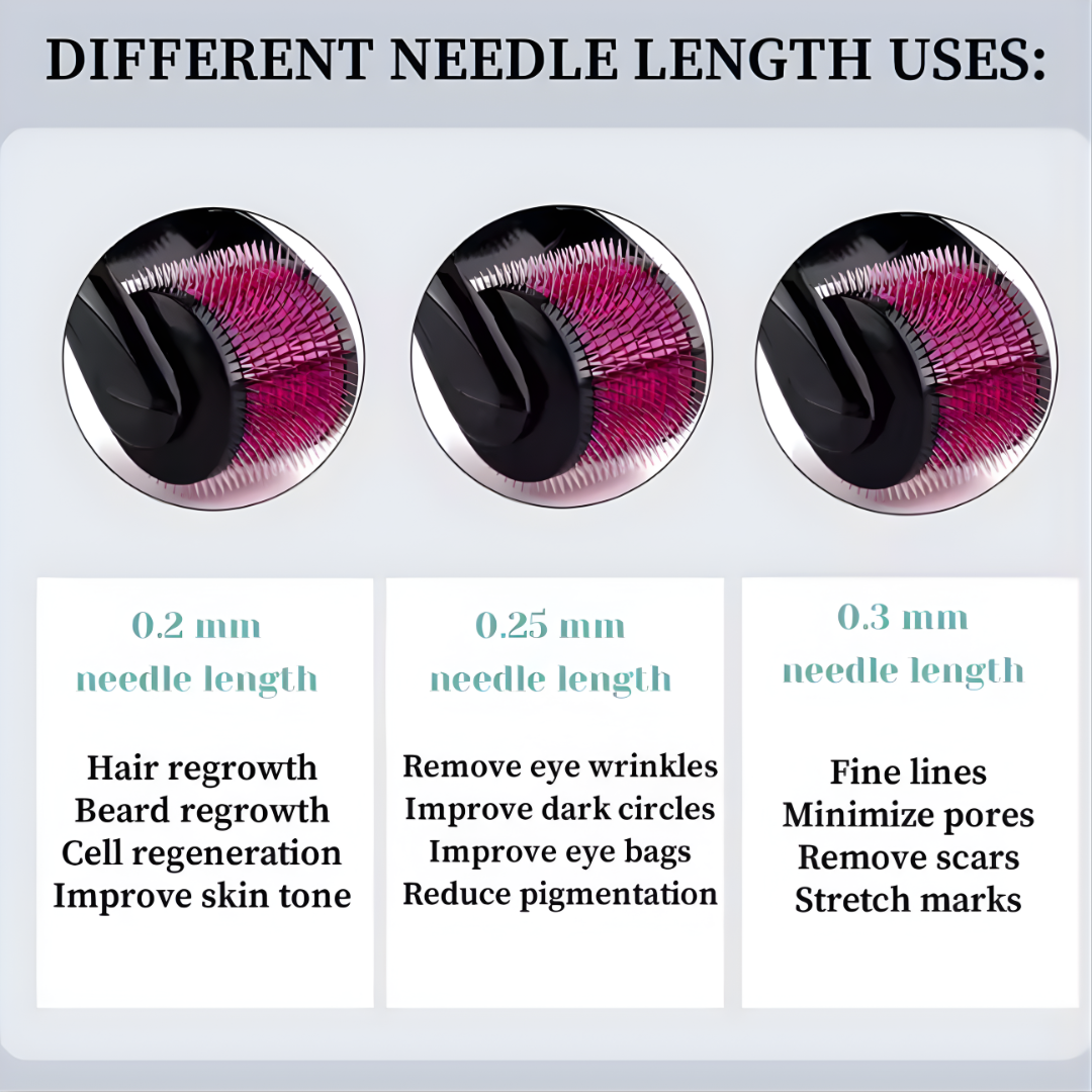 Derma Roller 0.5mm for Hair & Skin - Image 2