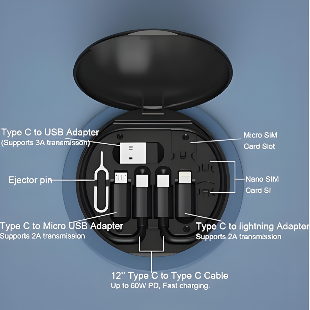 5-in-1 60W Fast Charging Data Cable Set - Image 3